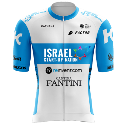 Israel Start Up Nation Tour Down Under